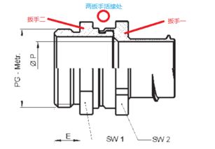 金屬快速接頭黃銅連接處結(jié)構(gòu)實(shí)現(xiàn)與制造工藝解析